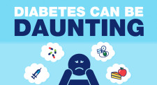 Diabetes UK – Care Line Animation
