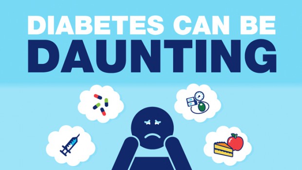 Diabetes UK - Care Line Animation