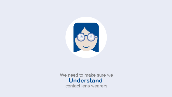 Boots Opticians – Contact Lenses Animation